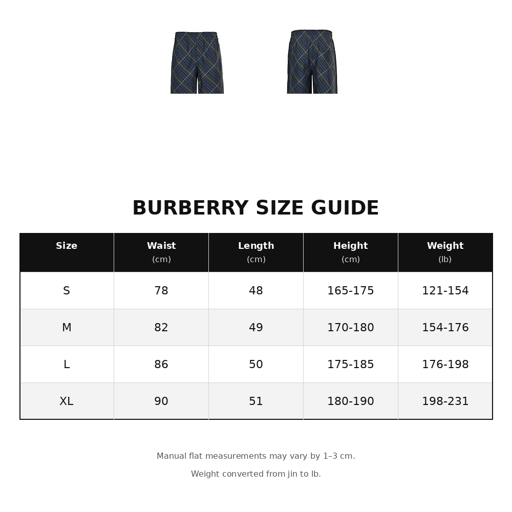 Burberry Diagonal Plaid Shorts