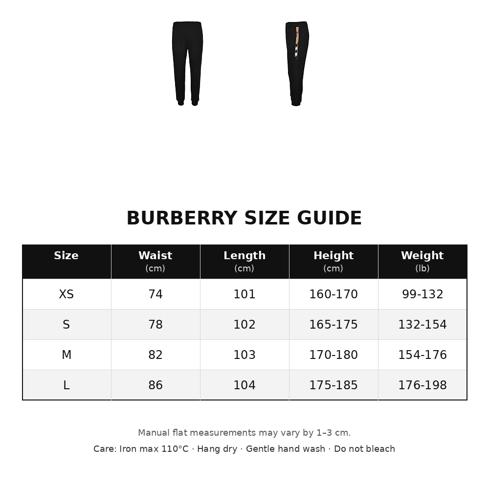 Burberry Side-Check Sweatpants