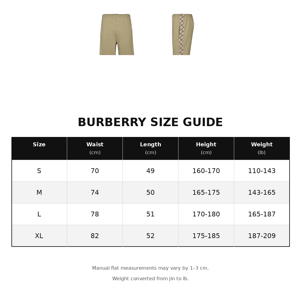 Burberry Shorts with Plaid Side Tape