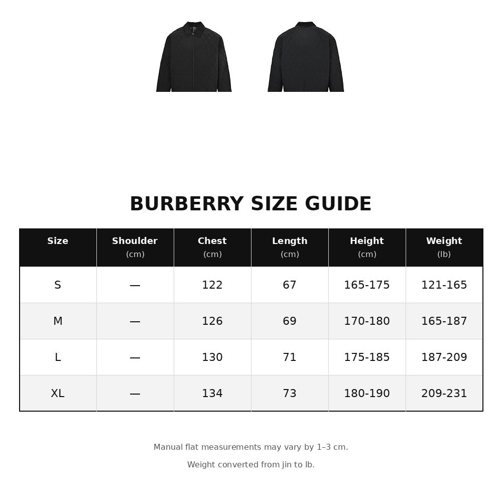 Burberry Lightly padded collared jacket