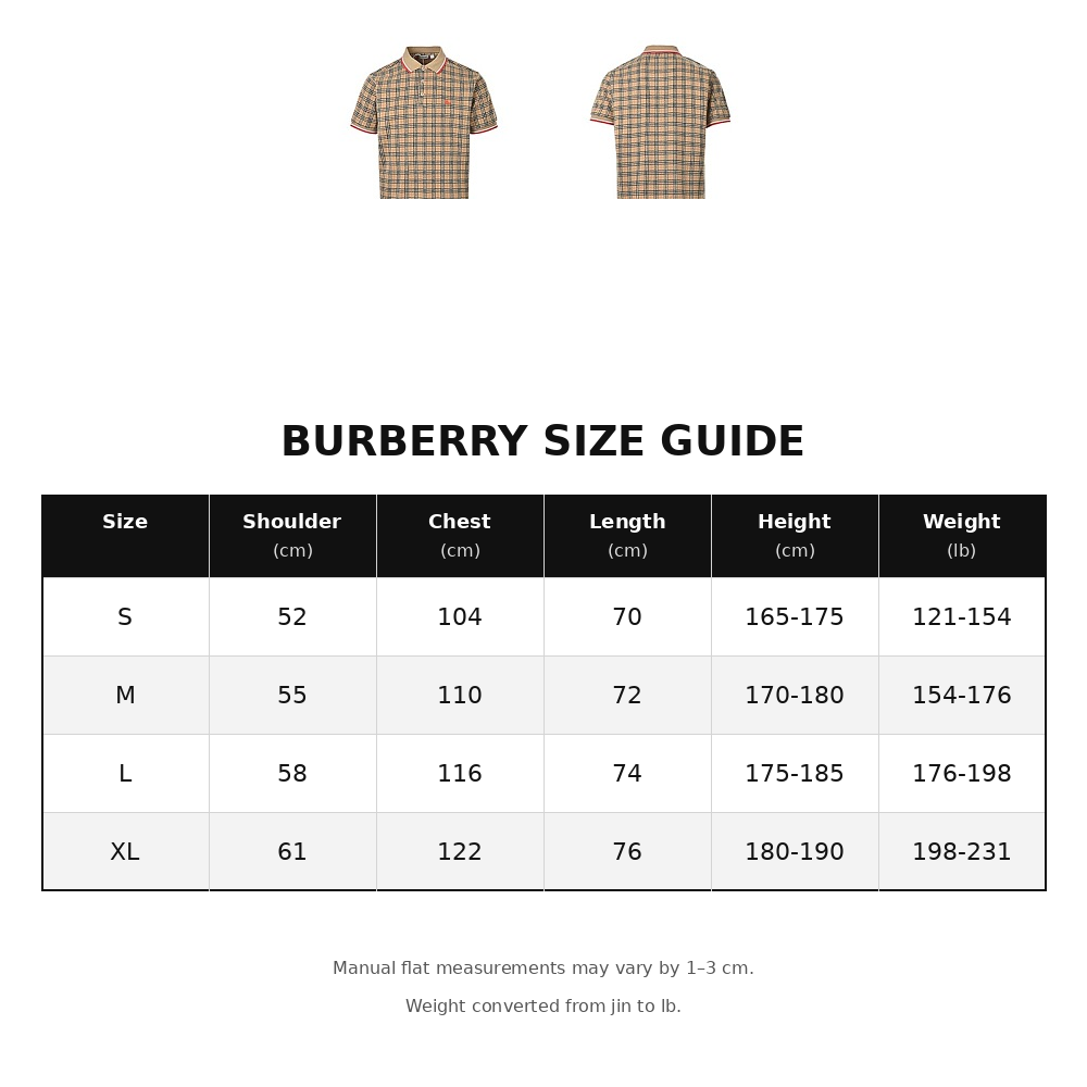Burberry Short-Sleeve Plaid Polo Shirt