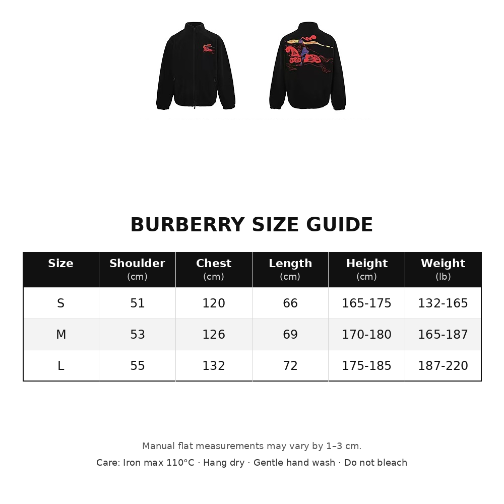 Burberry Embroidered Shearling Jacket