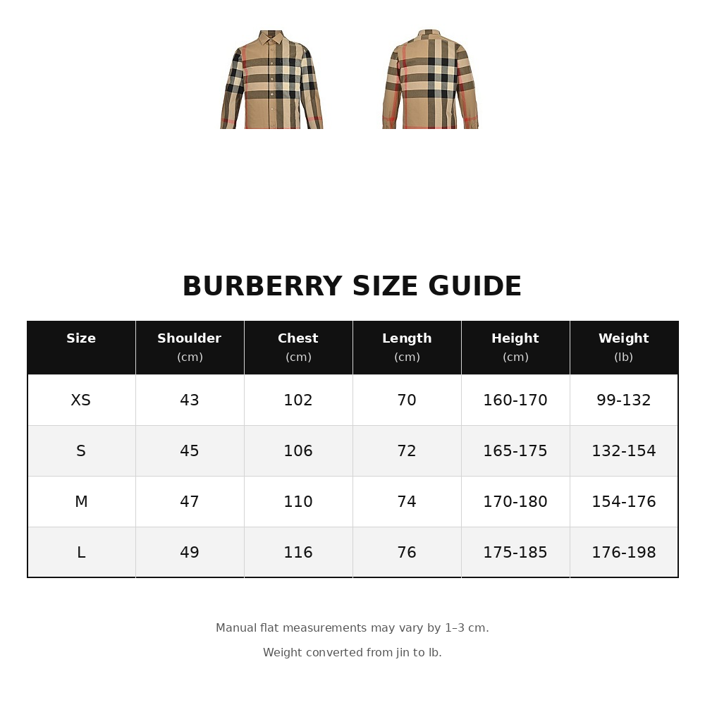 Burberry Classic Large-Check Shirt