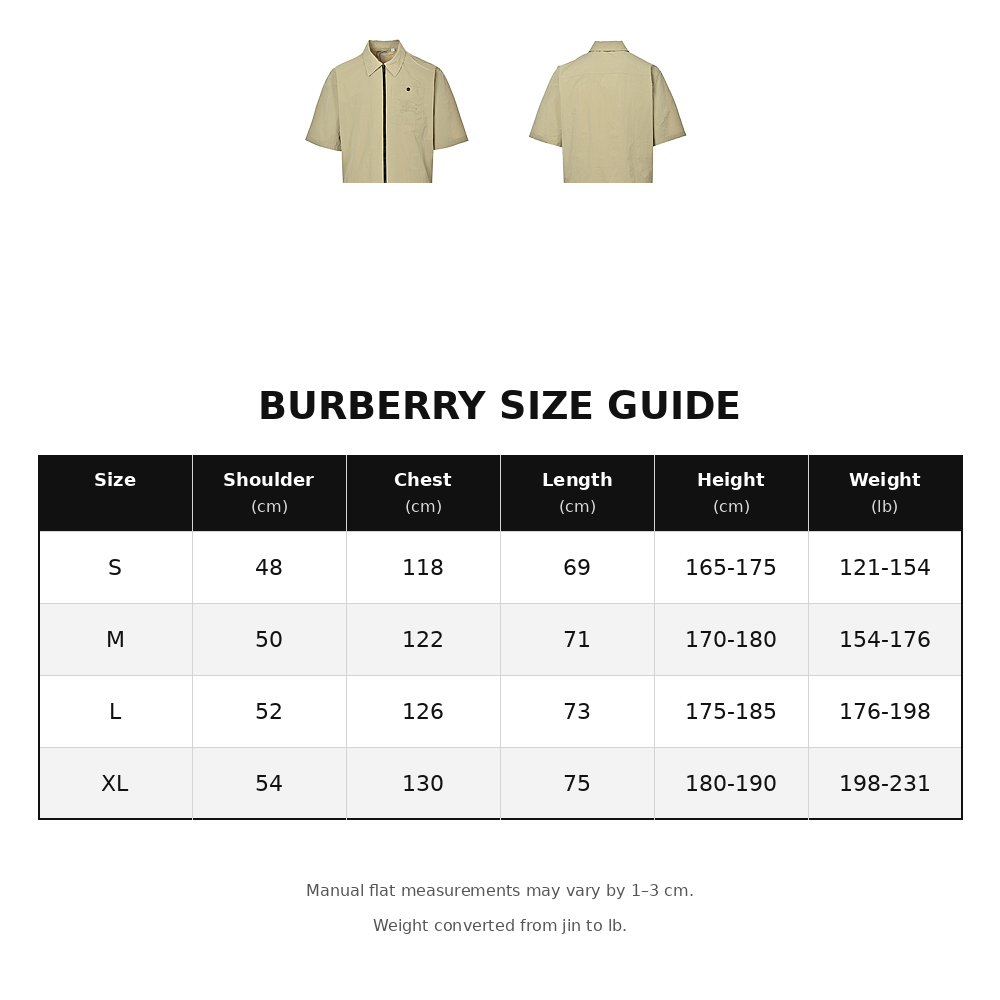 Burberry Short-sleeve shirt with zipper