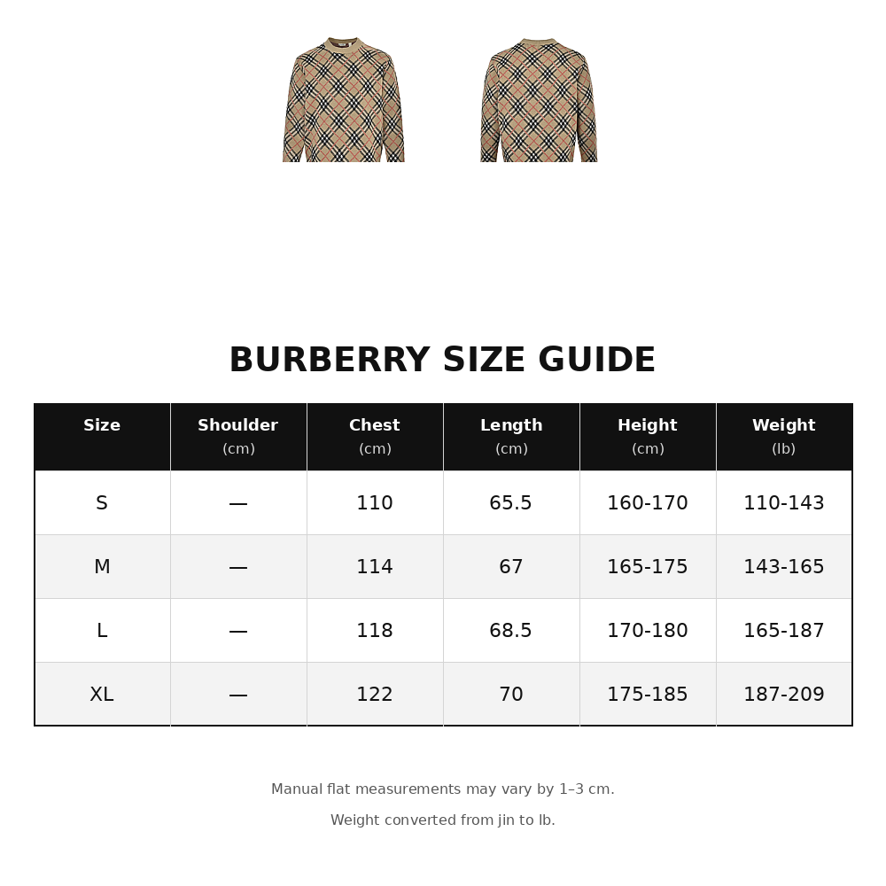 Burberry Argyle Knit Sweater