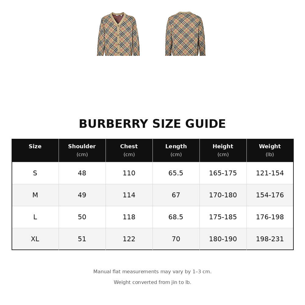 Burberry Argyle Knit Cardigan