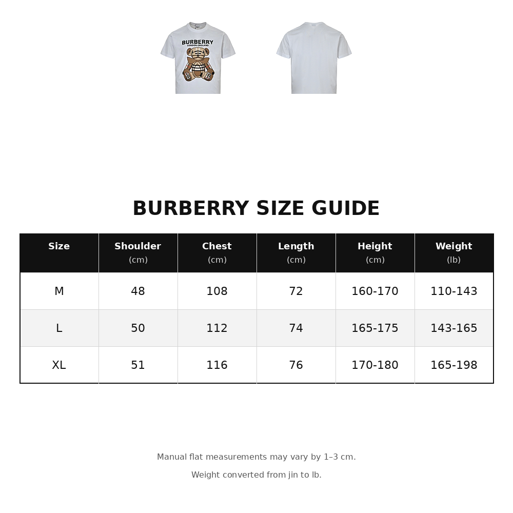 Burberry Little Bear T-shirt