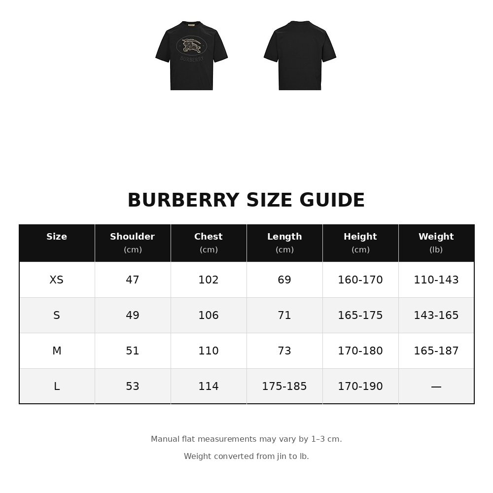 Burberry Printed Short-Sleeve T-Shirt