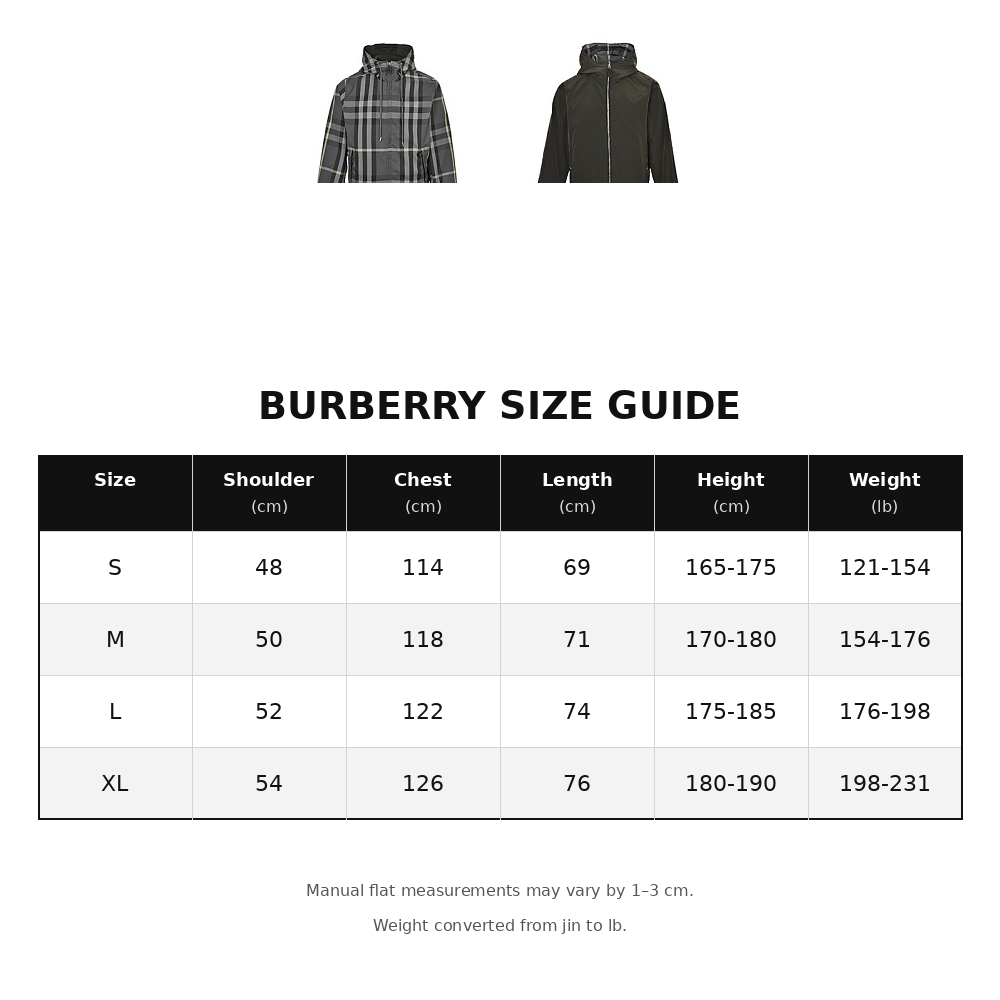 Burberry Reversible Hooded Jacket