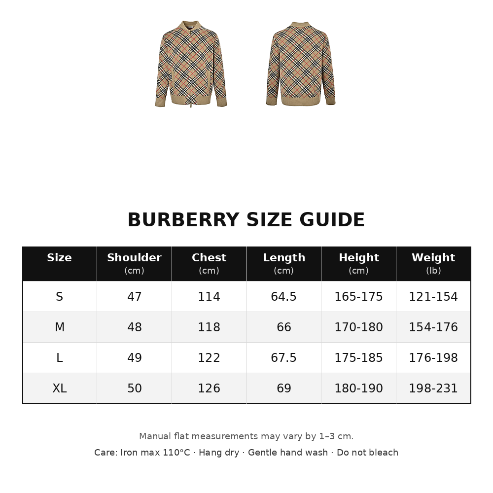 Burberry Zip-Up Cardigan