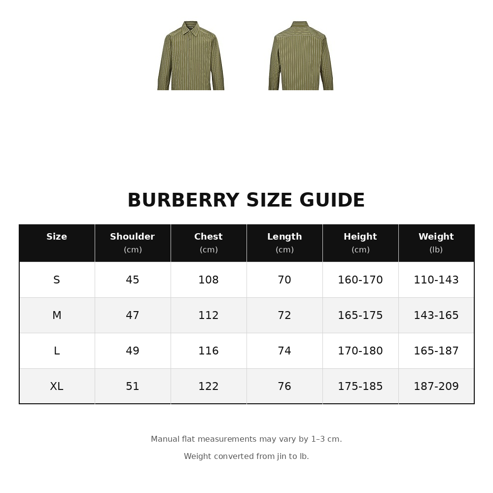 Burberry Vertical-striped shirt