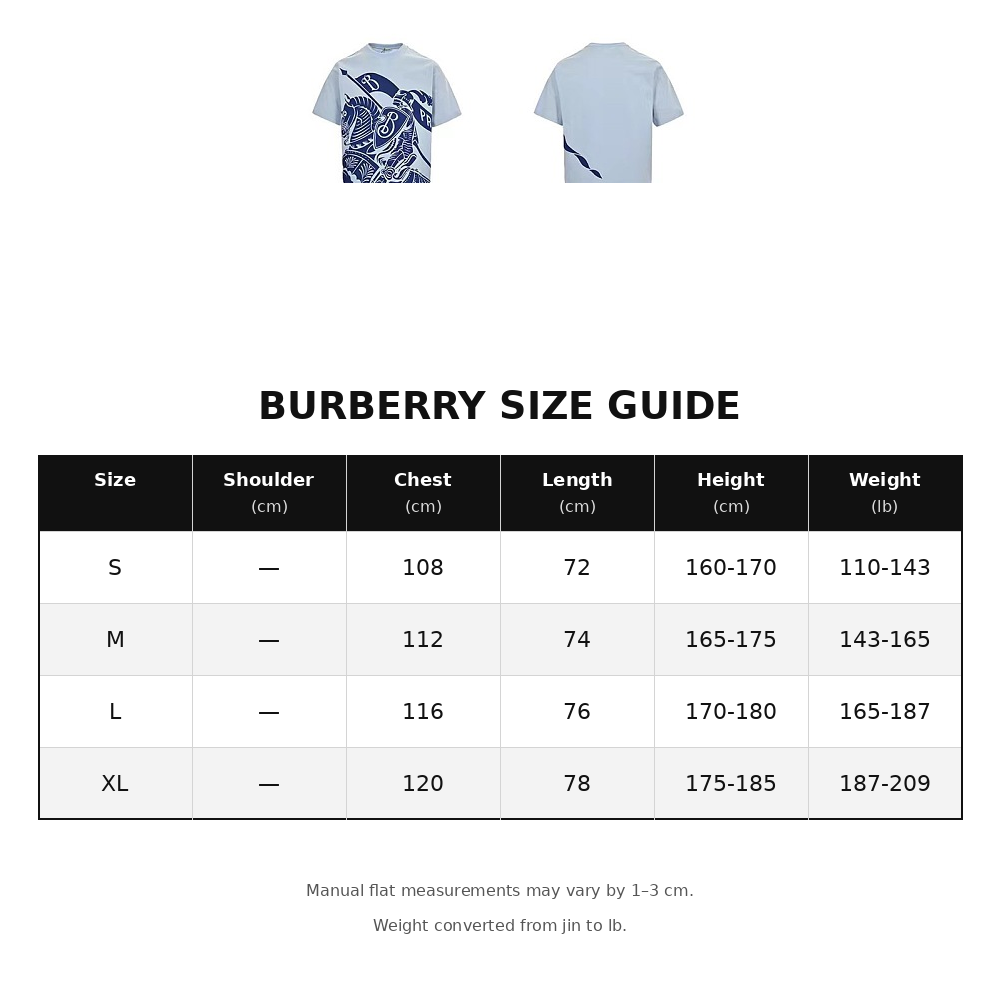 Burberry Printed Short-Sleeve T-Shirt
