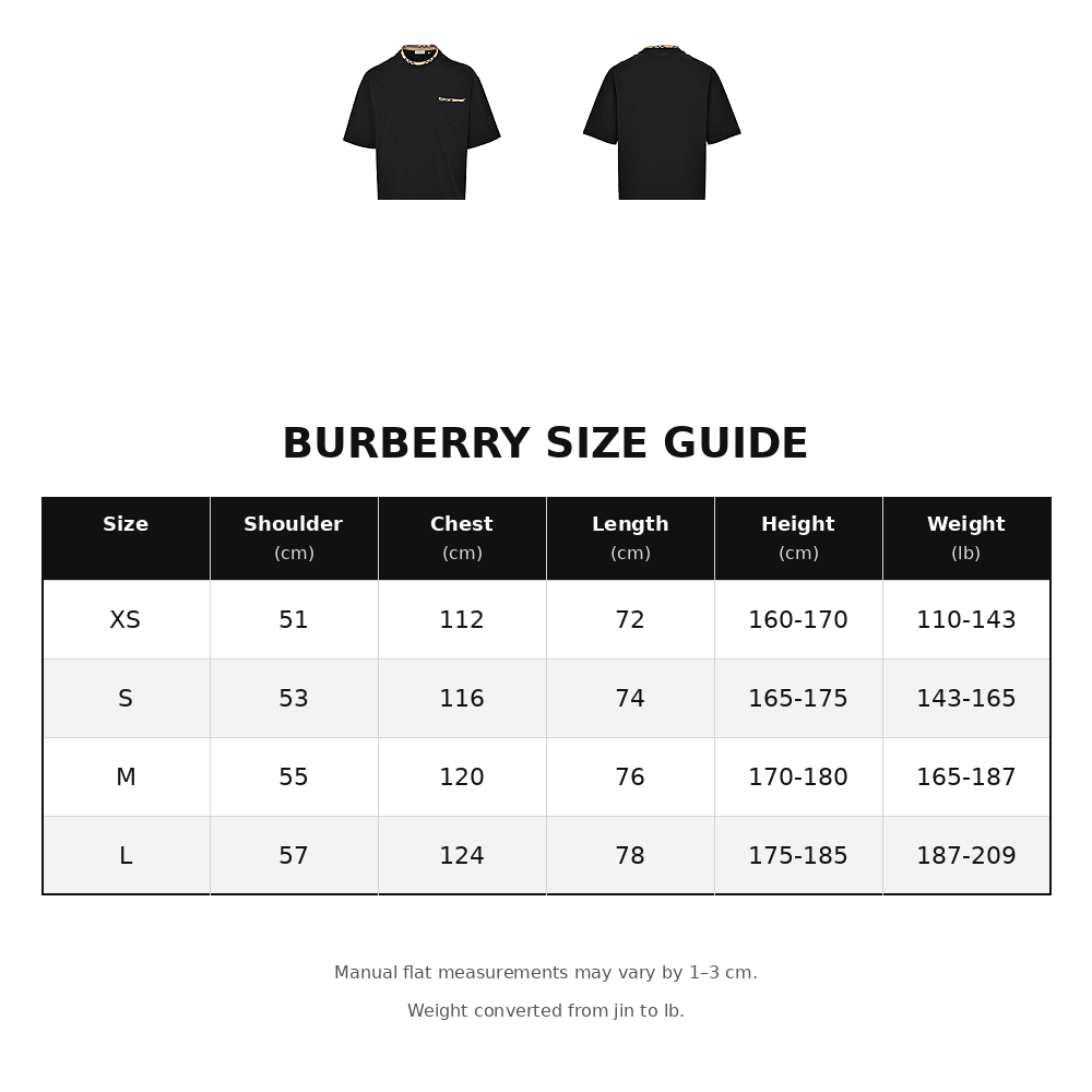 Burberry Plaid Short-Sleeve T-Shirt