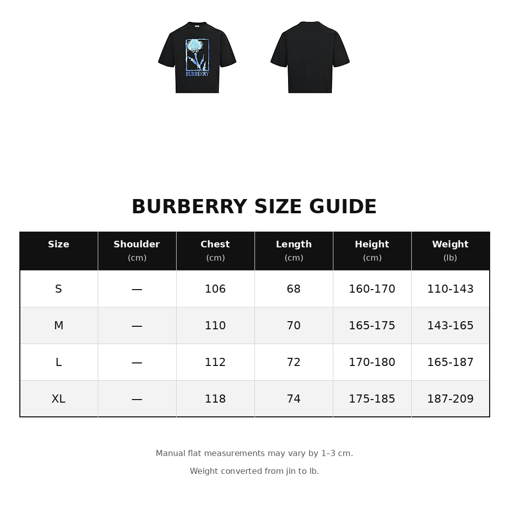 Burberry Printed Short-Sleeve T-Shirt