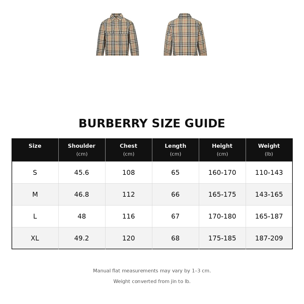 Burberry Plaid Jacket