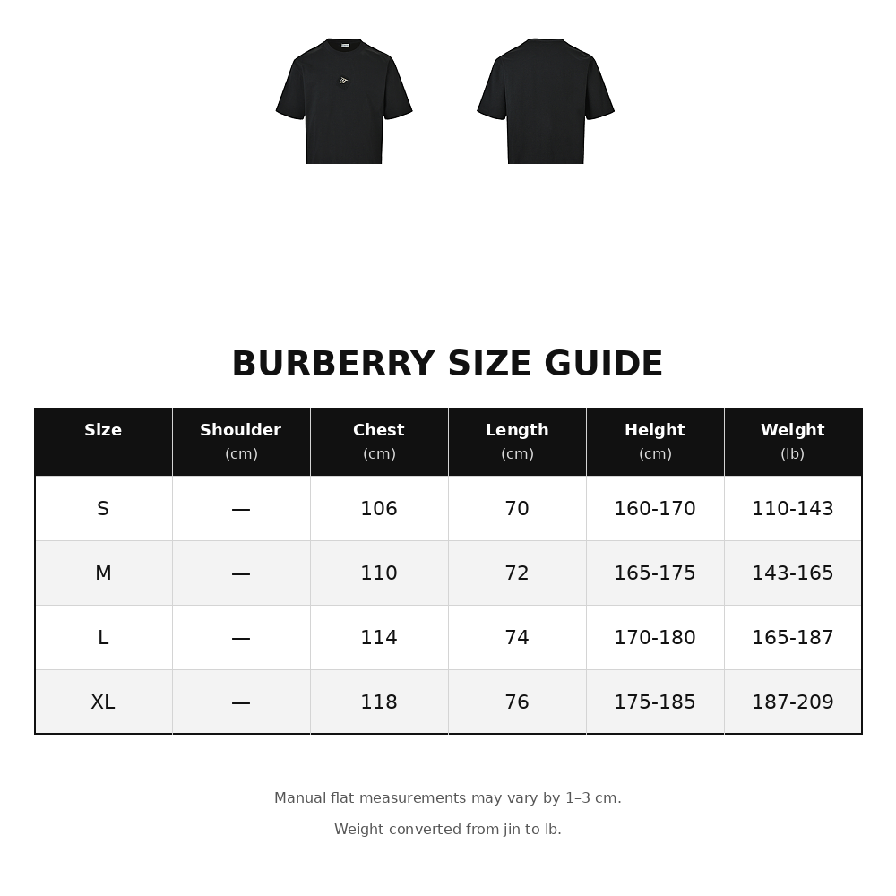 Burberry Short-Sleeve T-Shirt with Embossed Lettering