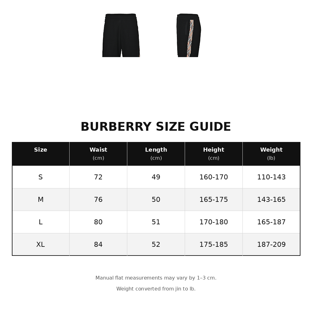 Burberry Side-Check Knit Shorts
