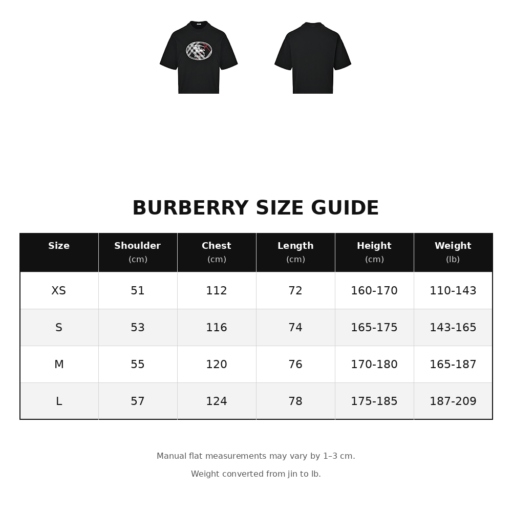 Burberry Plaid Short-Sleeve T-Shirt