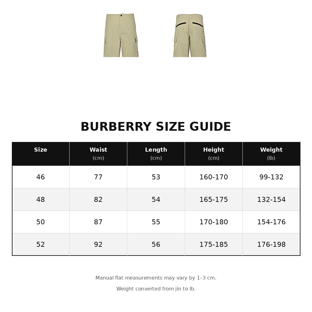 Burberry Zippered Utility Shorts