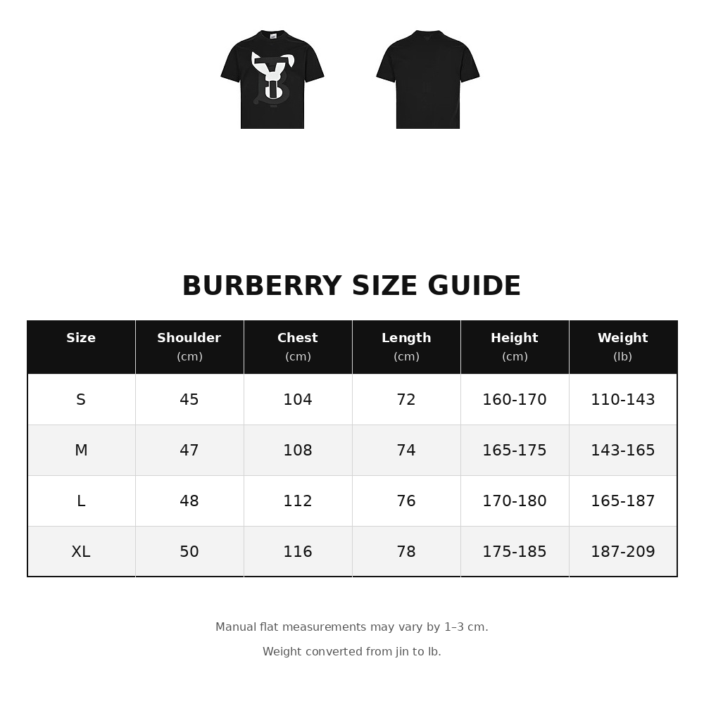 Burberry Printed Short-Sleeve T-Shirt