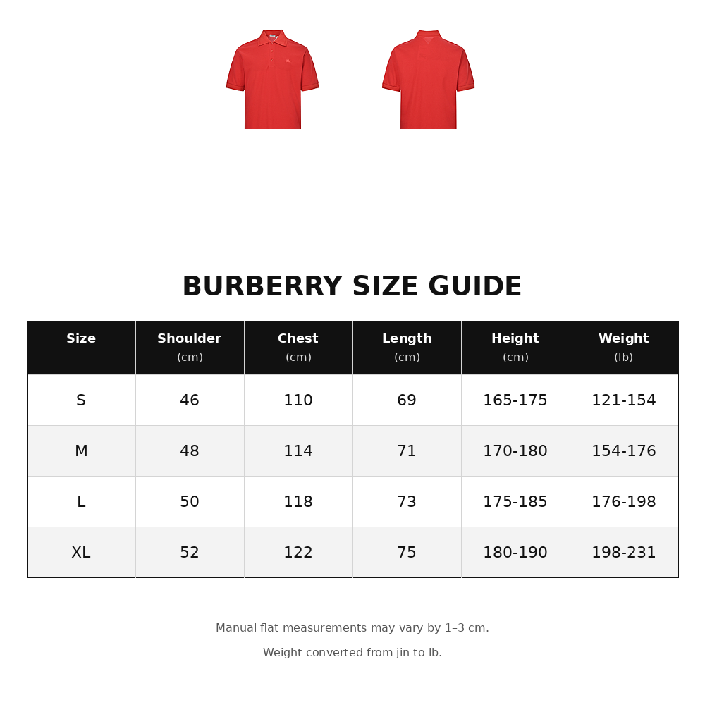 Burberry Polo Shirts & T-shirts