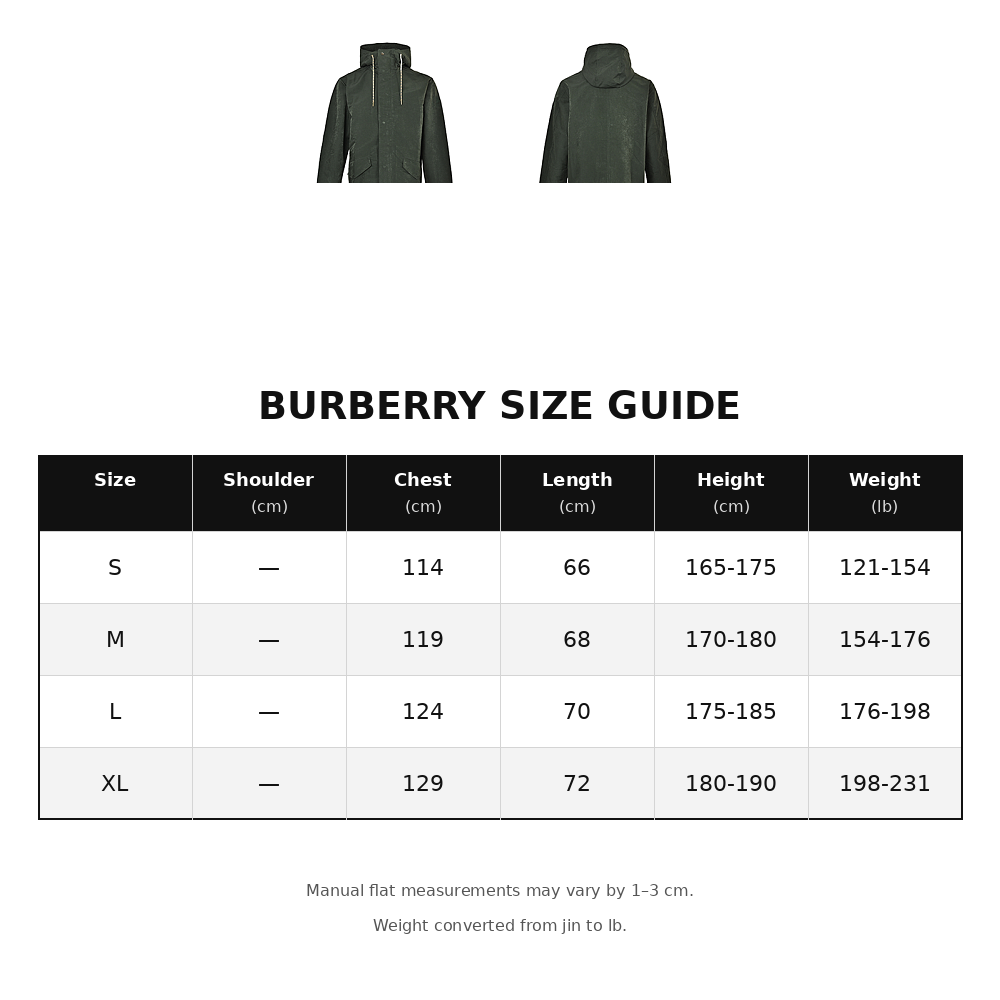 Burberry Reversible Nylon Hooded Parka