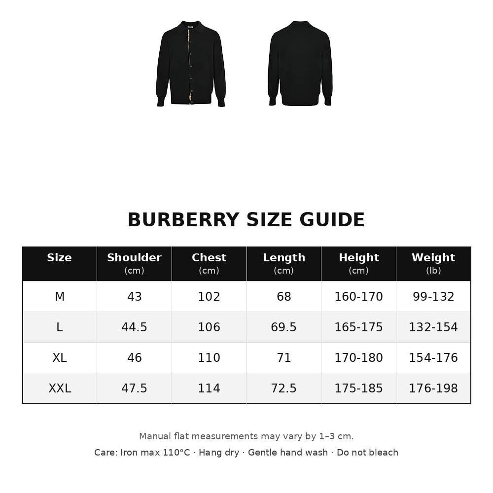 Burberry Classic Check Placket Wool Cardigan