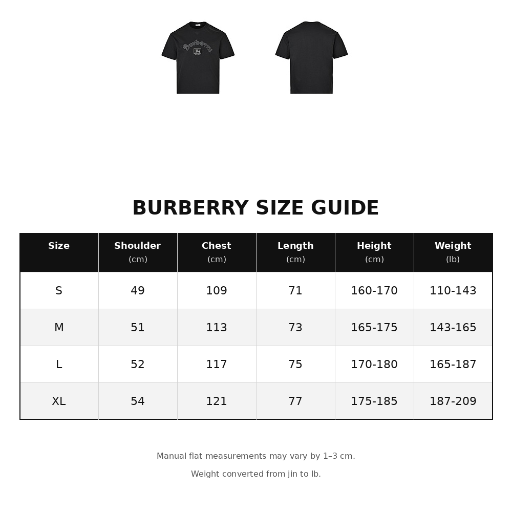 Burberry Embroidered Short-Sleeve T-Shirt