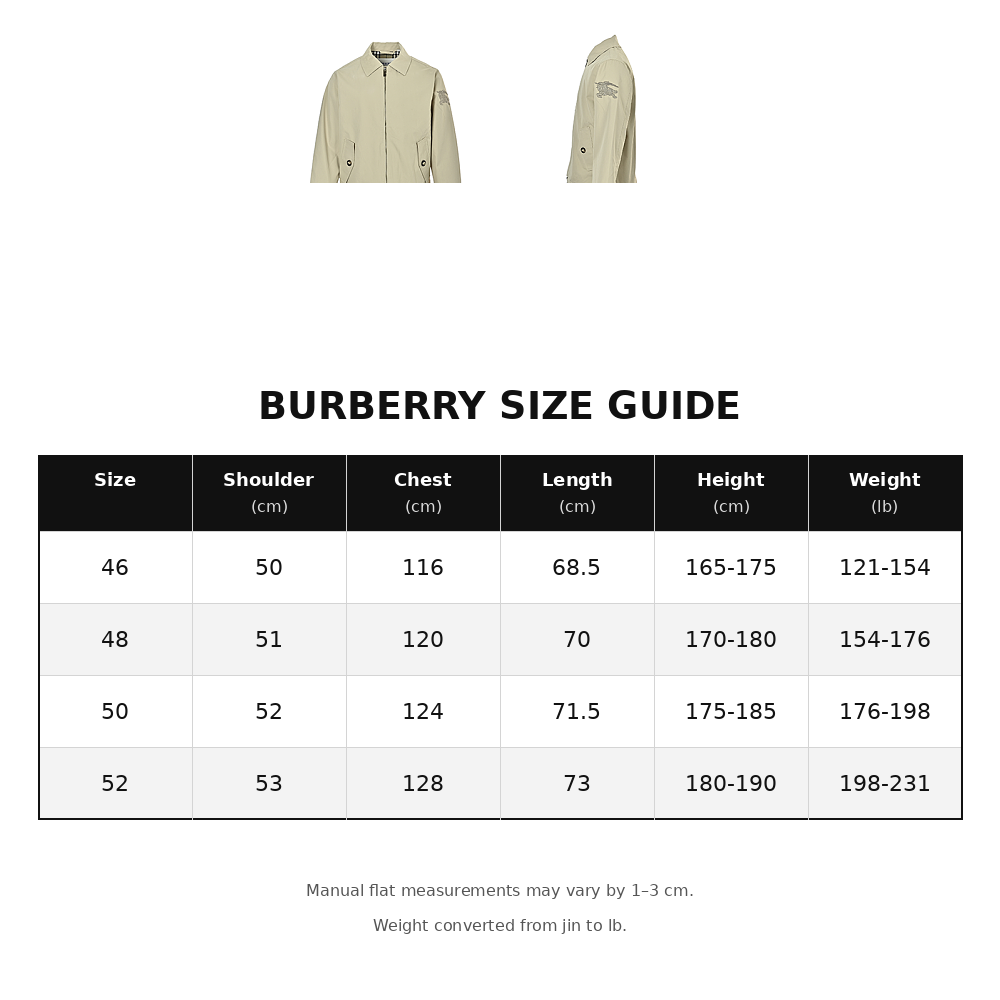 Burberry Embroidered Pocket Lapel Jacket