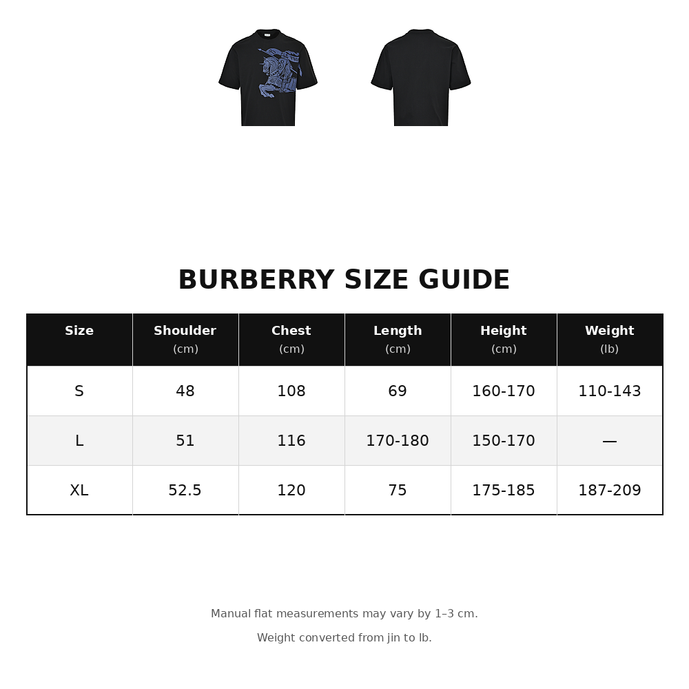 Burberry Printed Short-Sleeve T-Shirt
